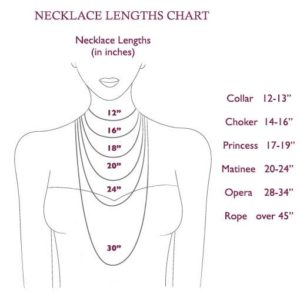 Necklace length Chart